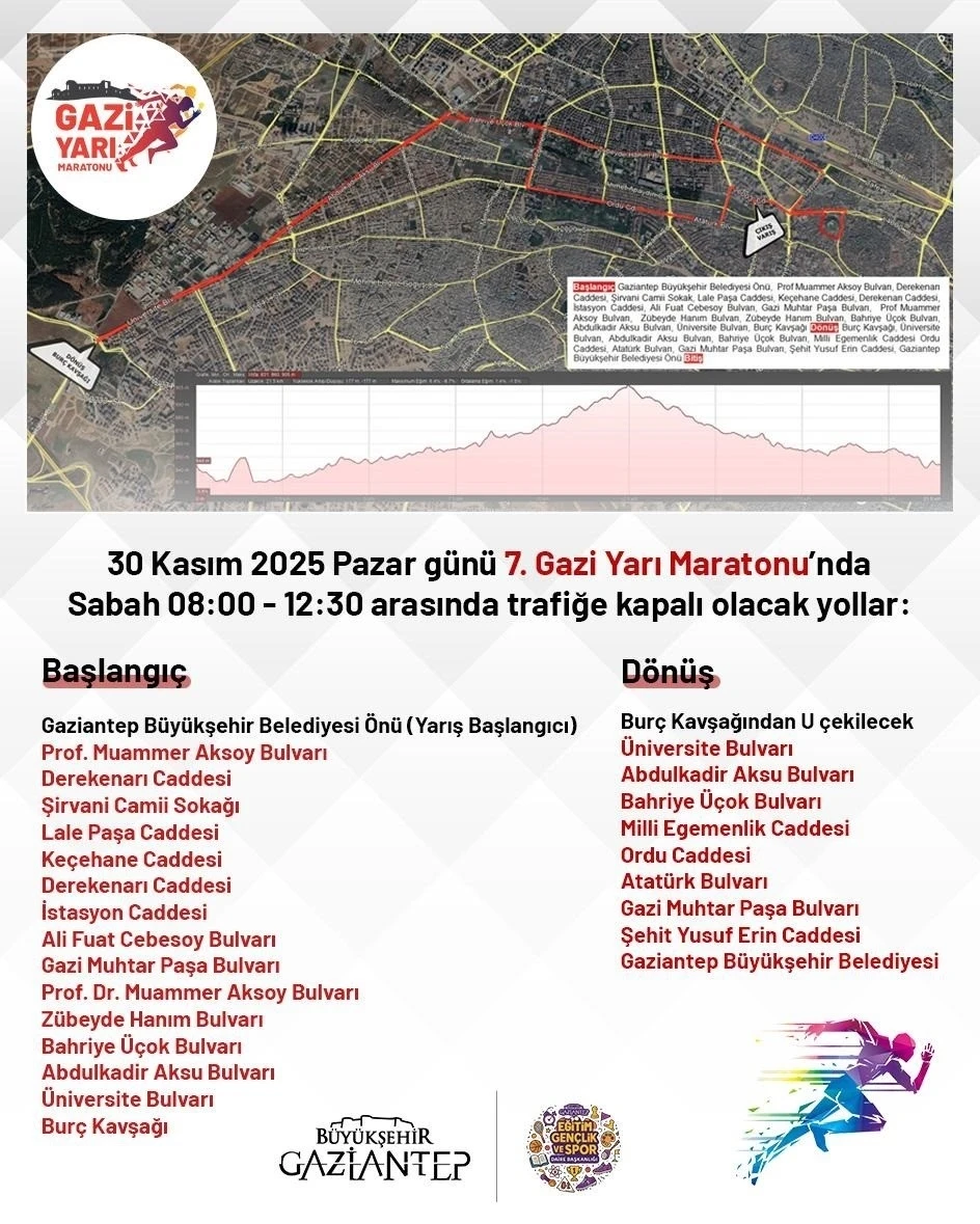 7. Gazi Yarı Maratonu nedeniyle kent merkezinde bazı yollar trafiğe kapatılacak
