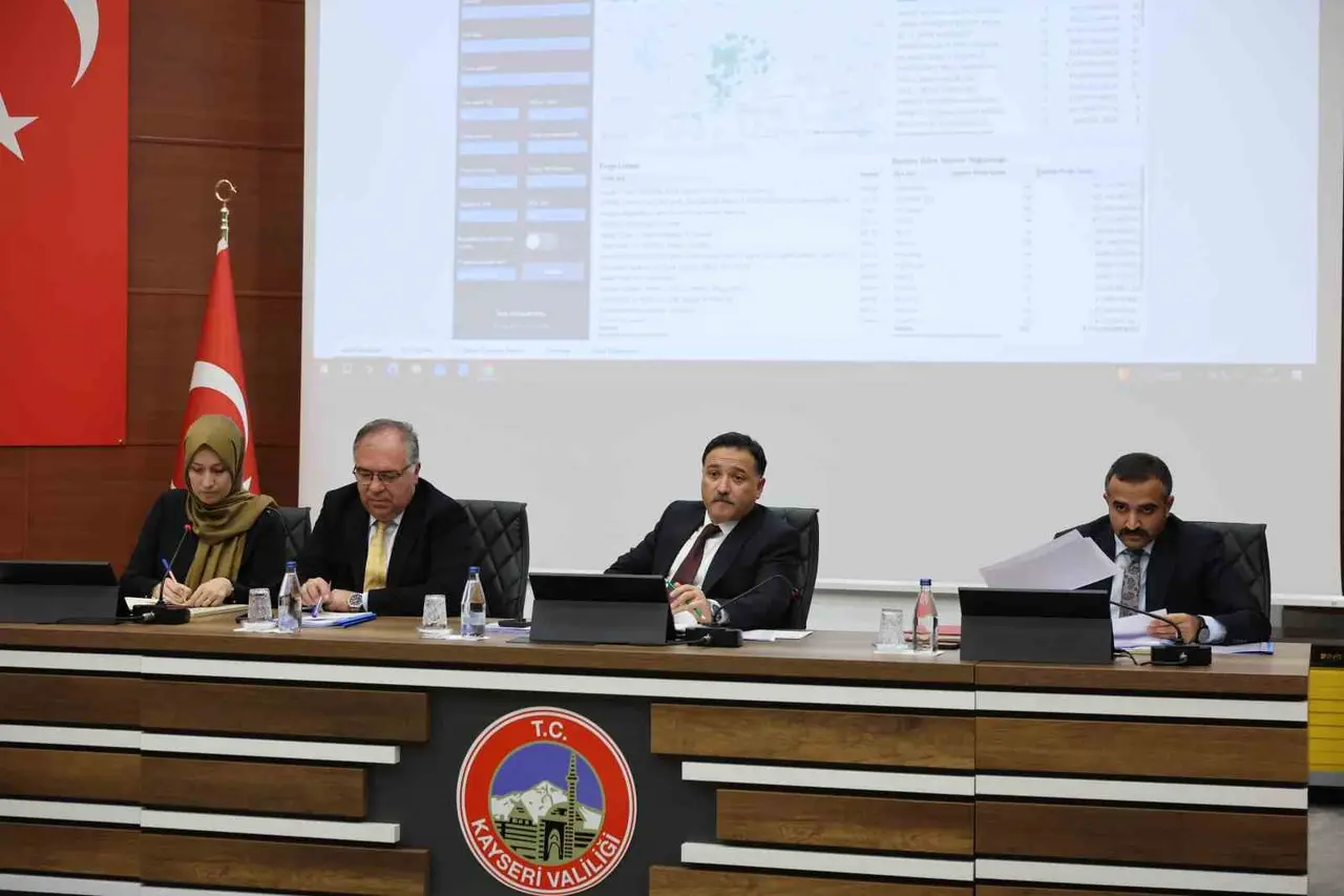 2026 yılı 4’üncü dönem İl Koordinasyon Kurulu Toplantısı gerçekleştirildi