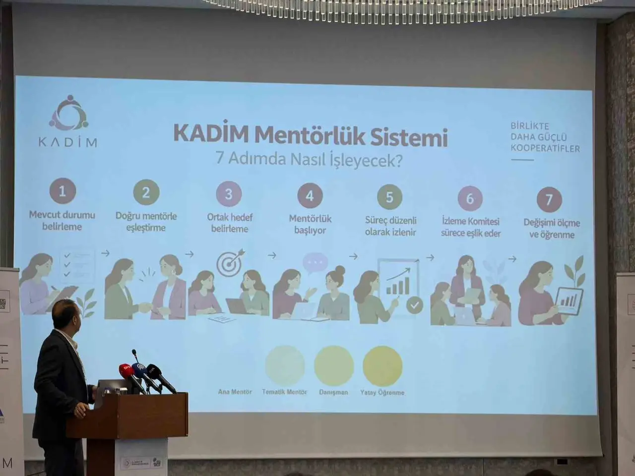 Doğu Karadeniz’deki kadın kooperatifleri için bir araya geldiler