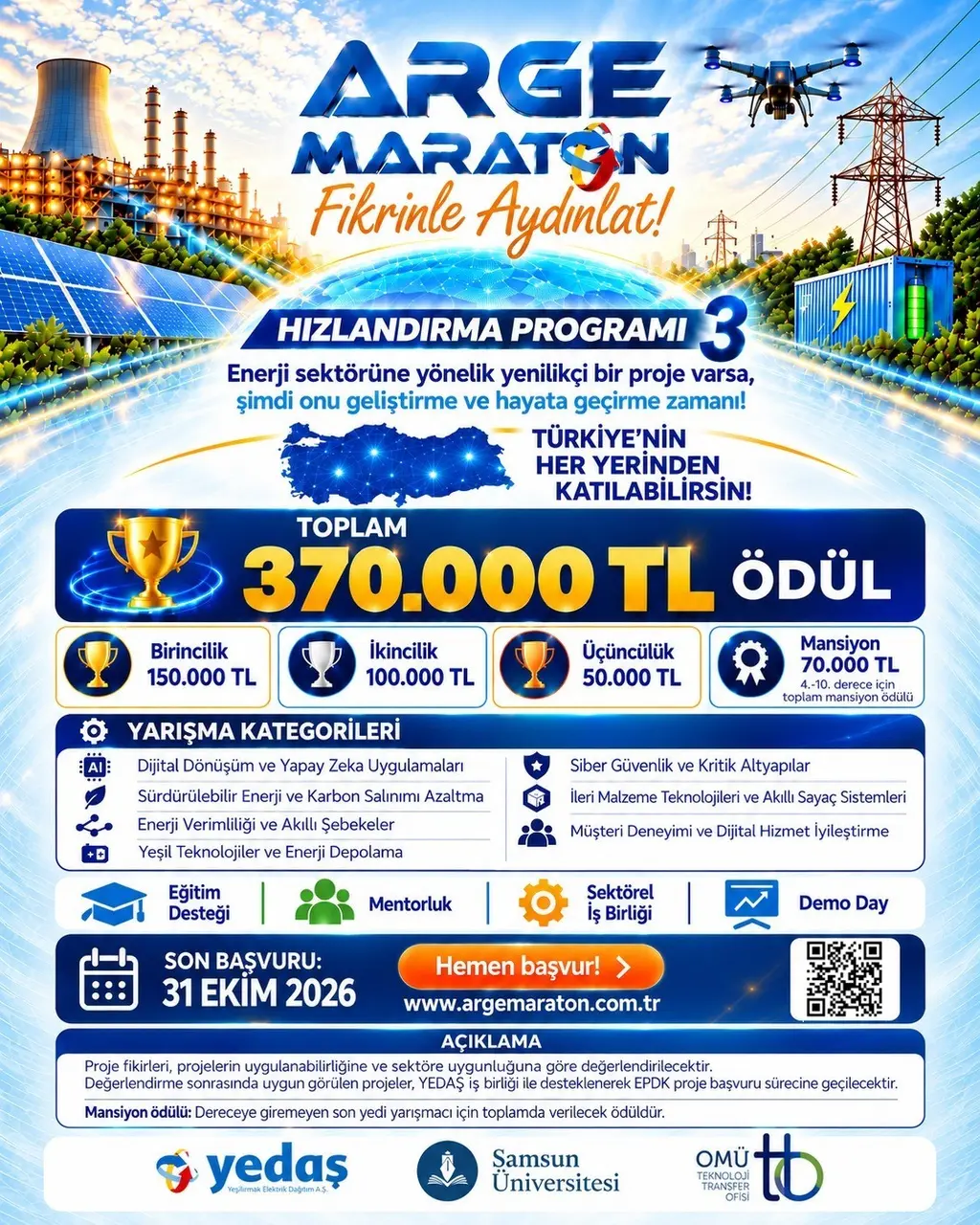 Samsun’da Ar-Ge Maraton 3 başladı: Başarılı projelere toplam 370 bin TL destek