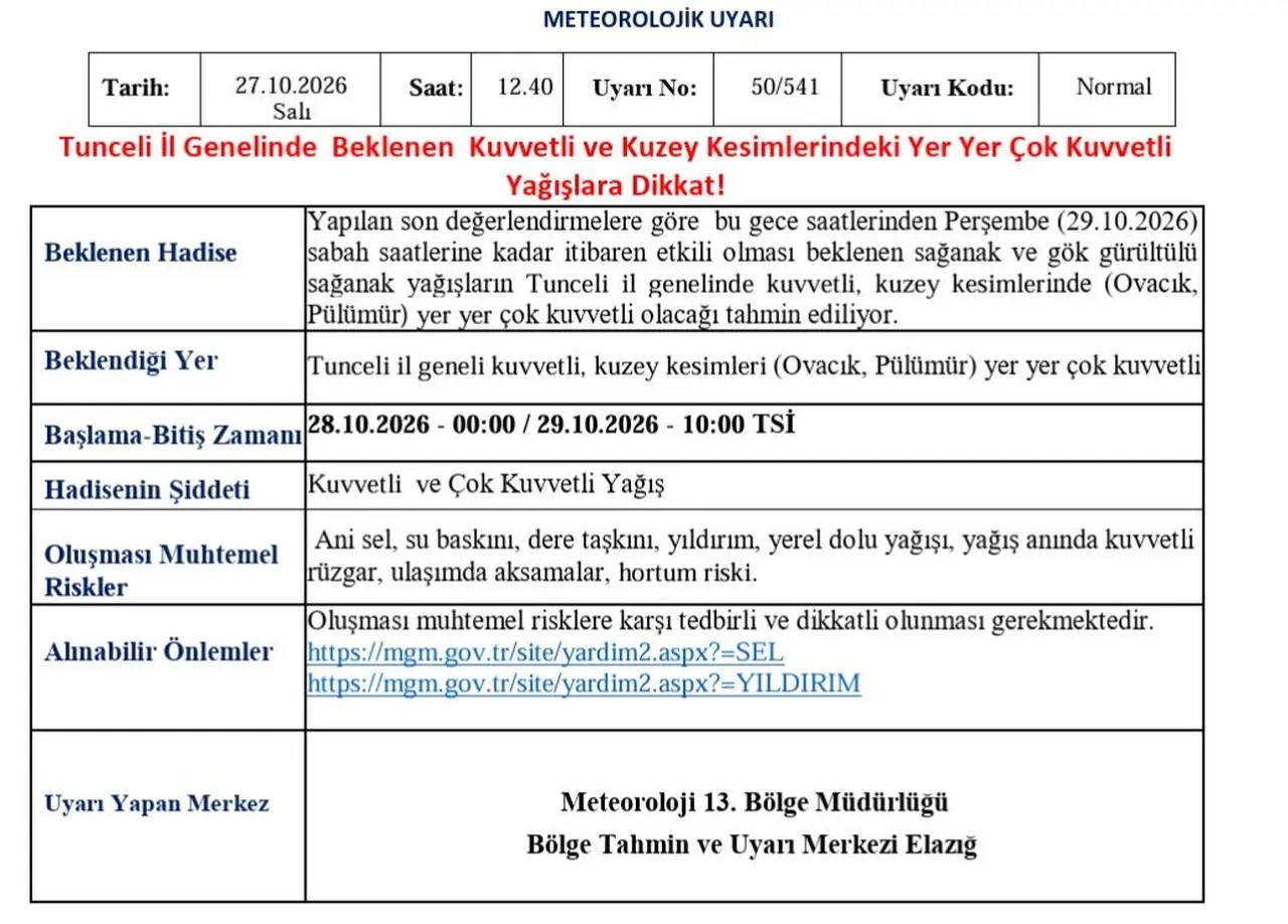 Meteorolojiden Tunceli için kuvvetli yağış uyarısı
