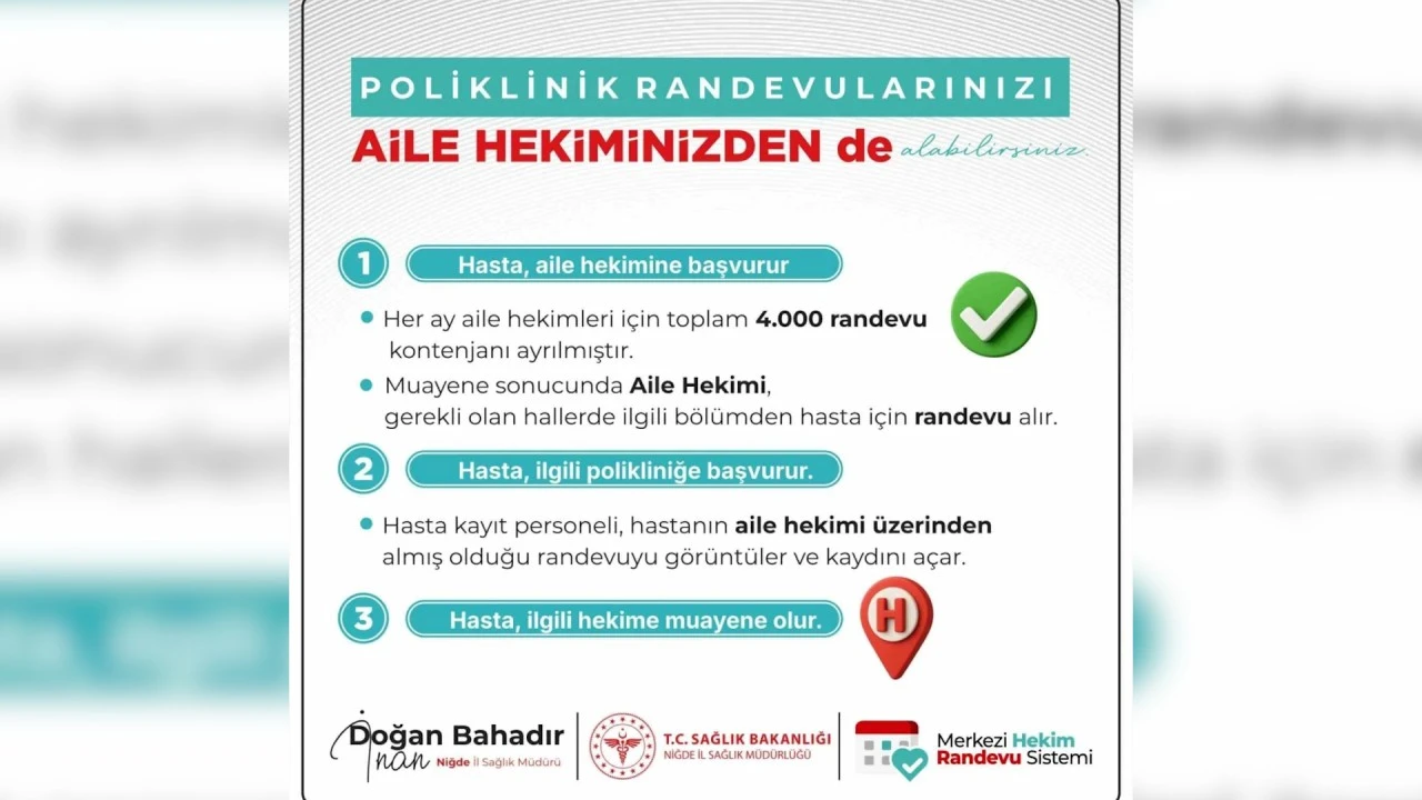  MHRS Randevularına Aile Hekimi Kolaylığı