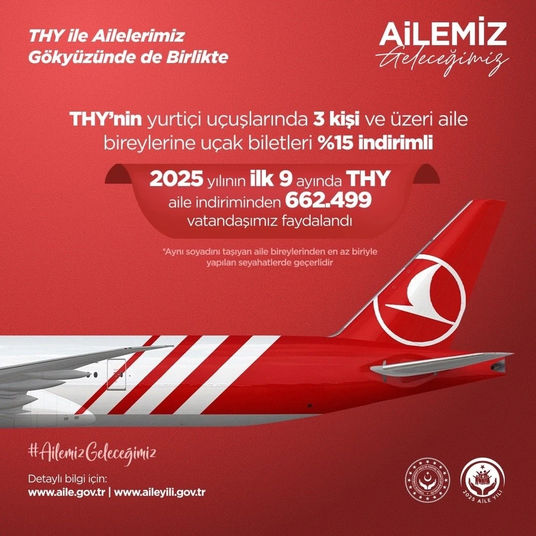 Aile Yılı’nda 662 bin kişi THY’nin yüzde 15 indirimli uçuş fırsatından yararlandı

