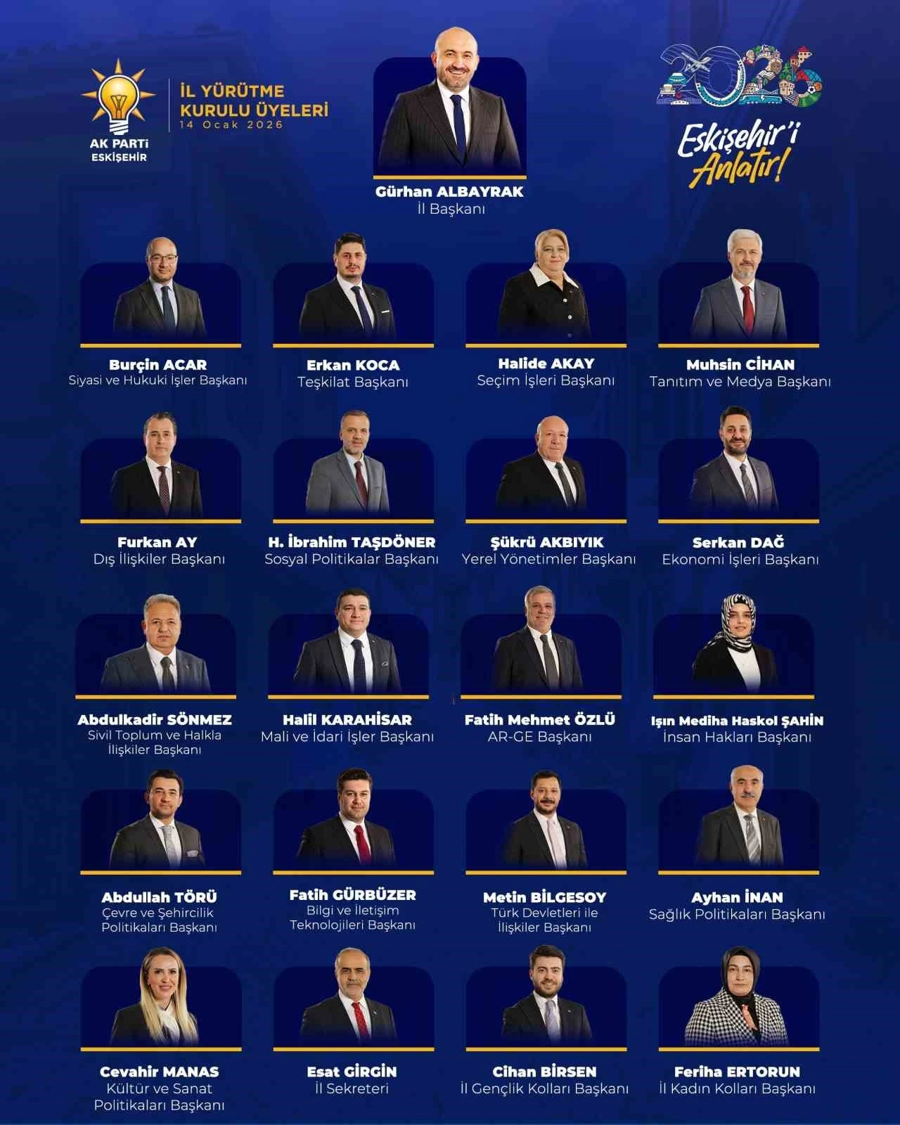 AK Parti Eskişehir İl Y&uuml;r&uuml;tme Kurulu&rsquo;nda g&ouml;rev değişimi
