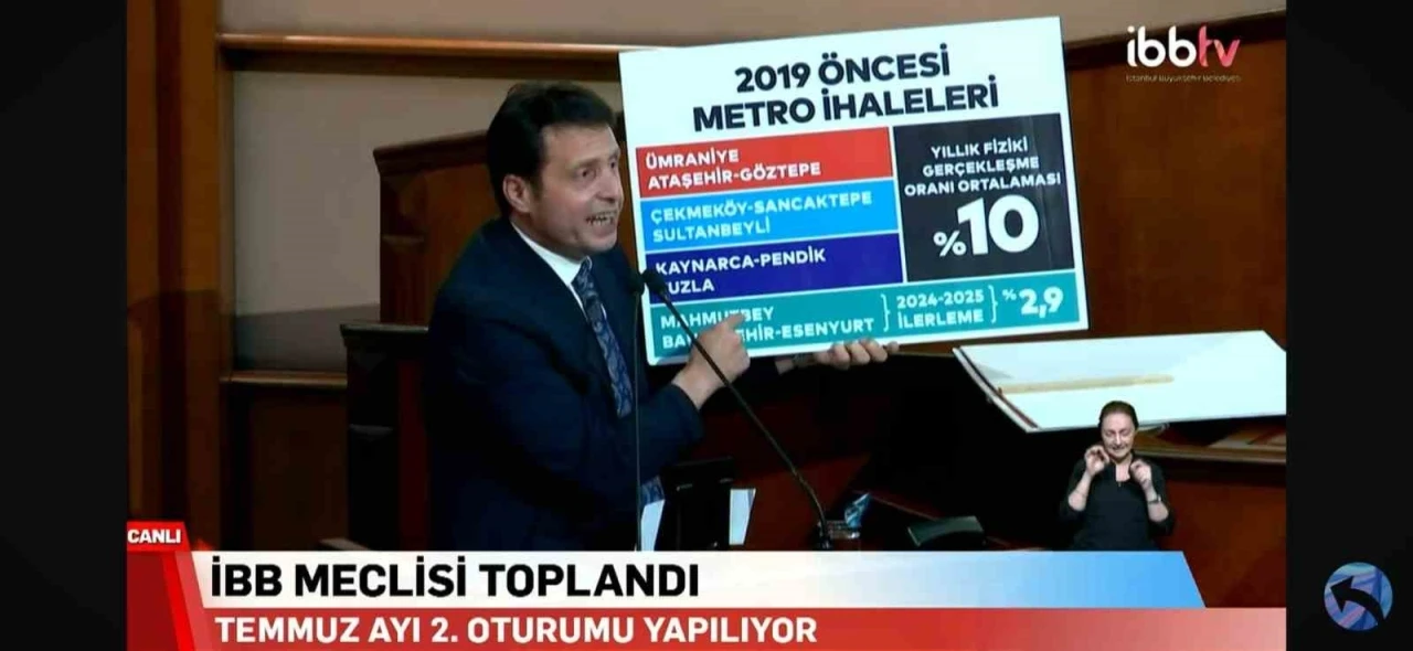 AK Partili Zekeriya Eroğlu: "CHP y&ouml;netiminin beceriksizliği İstanbul&rsquo;u ulaşım kabusuna mahkum etti"
