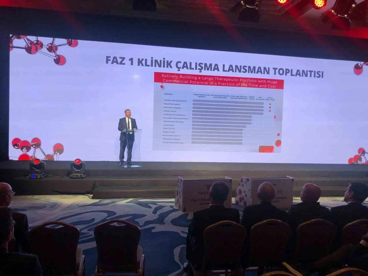 Alzheimer ve prostat kanseri tedavisi için yerli ilaç geliştirme çalışmaları sürüyor
