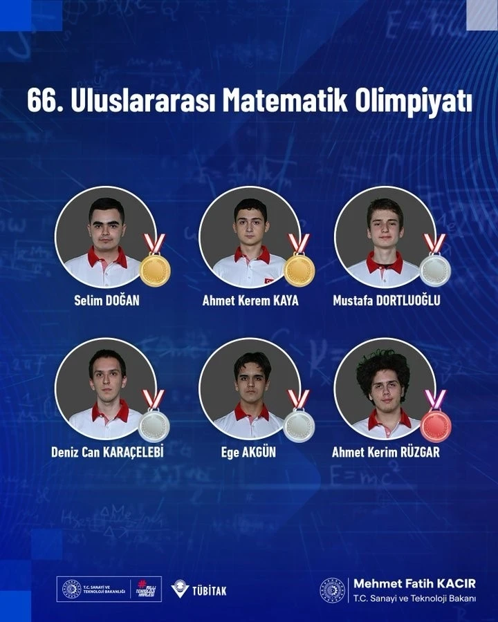 Avustralya’da 66. Uluslararası Matematik Olimpiyatı düzenlendi: Türkiye’ye 6 madalya
