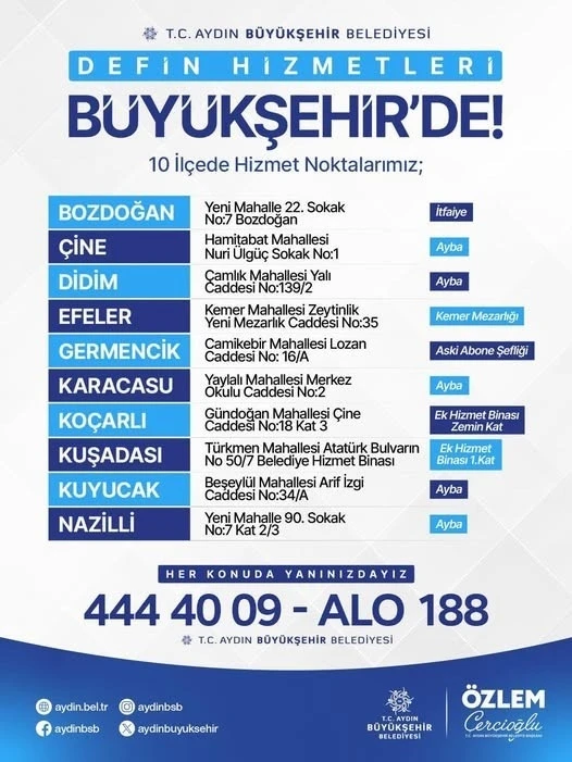 Aydın B&uuml;y&uuml;kşehir, 10 il&ccedil;ede defin hizmetlerini y&uuml;r&uuml;tecek
