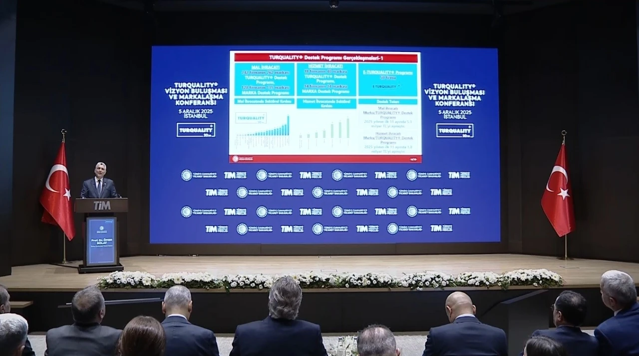 Bakan Bolat: &quot;Mal ve hizmetler ihracatında 2030’a kadar 500 milyar dolara ulaşmayı hedefliyoruz&quot;
