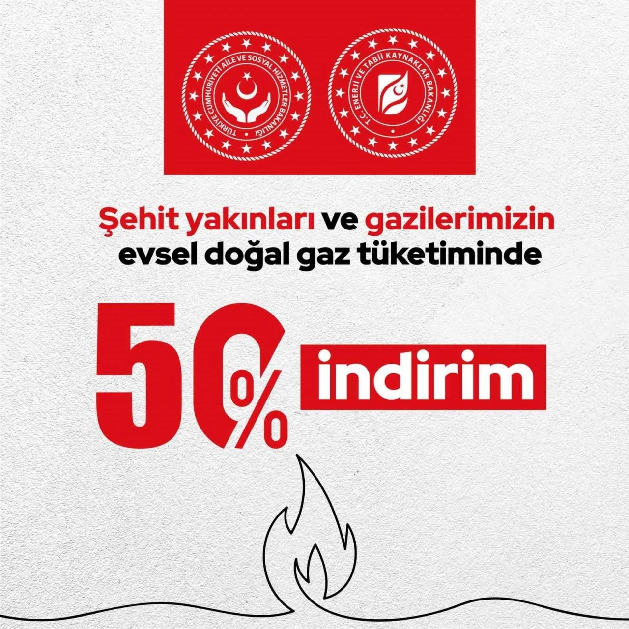 Bakan Göktaş’tan Bakan Bayraktar’a doğal gaz indirimi için teşekkür
