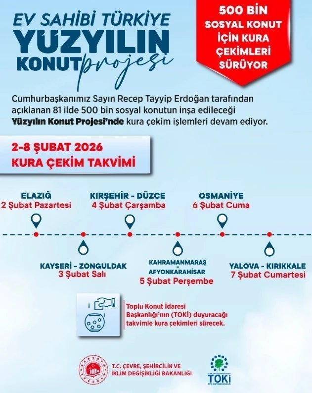 Bakan Kurum: "41 ilde kuralarımızı &ccedil;ektik, 144 bin 258 anahtarın sahibi vatandaşımızı belirledik"
