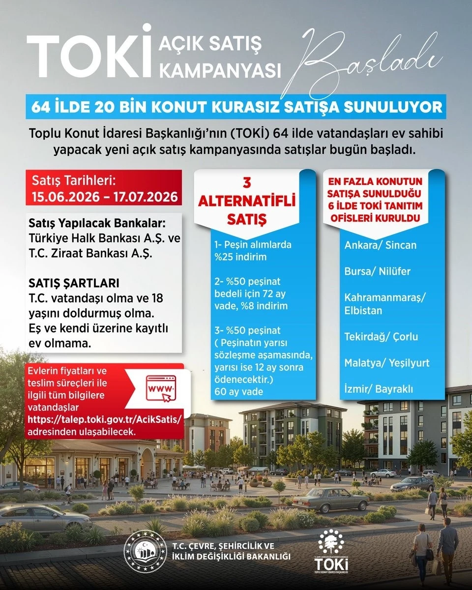 Bakan Kurum: "TOKİ a&ccedil;ık satış kampanyası bug&uuml;n başlıyor"
