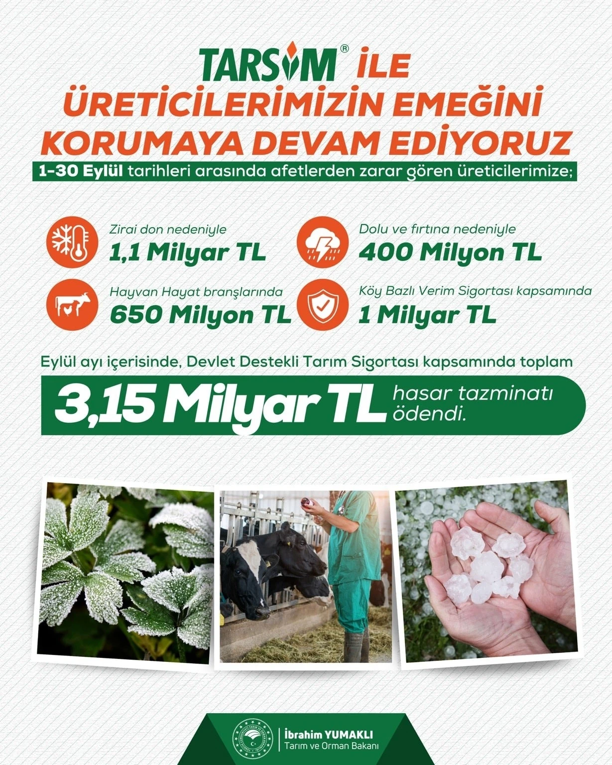 Bakan Yumaklı: &quot;Devlet Destekli Tarım Sigortası kapsamında üreticilerimize 3 milyar 150 milyon lira hasar tazminatı ödedik&quot;
