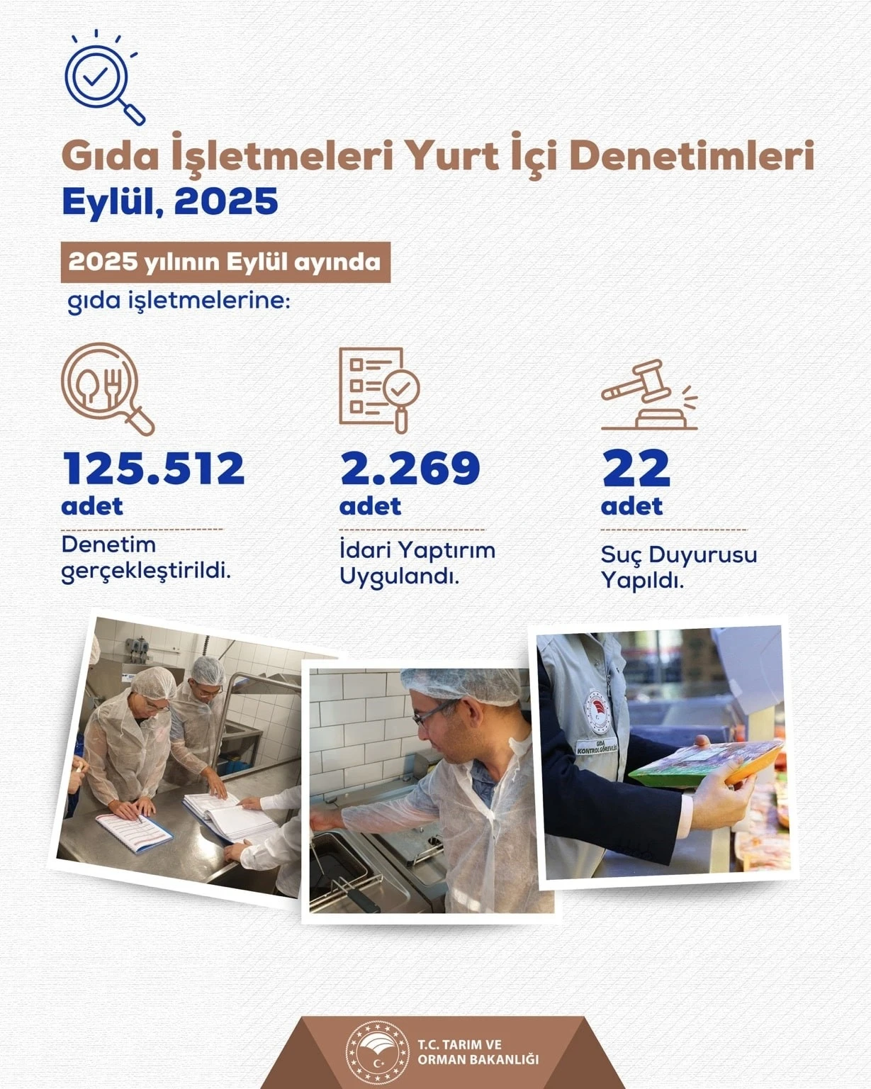 Bakan Yumaklı: &quot;İşletmelere toplam 168 milyon 546 bin 411 lira idari para cezası kesildi&quot;
