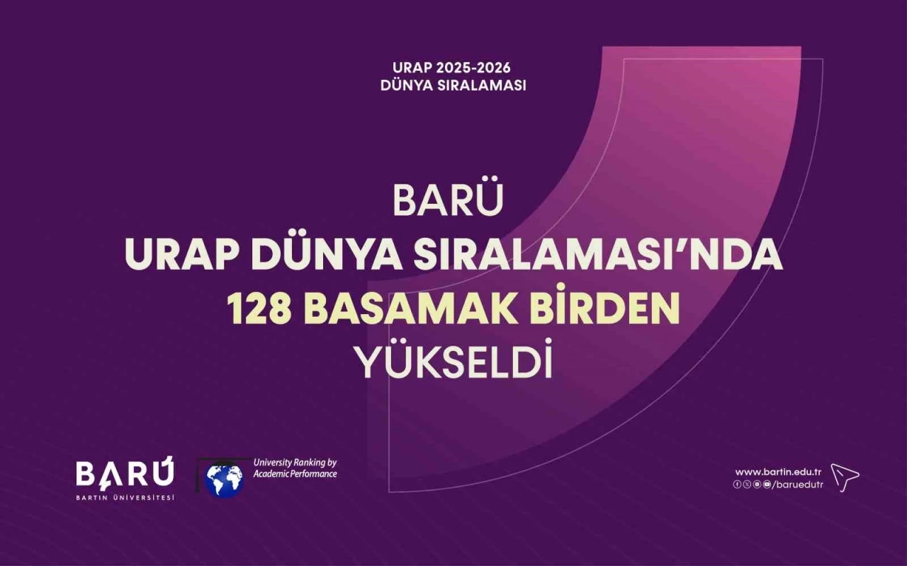 BAR&Uuml; URAP D&uuml;nya Sıralaması&rsquo;nda 128 basamak birden y&uuml;kseldi
