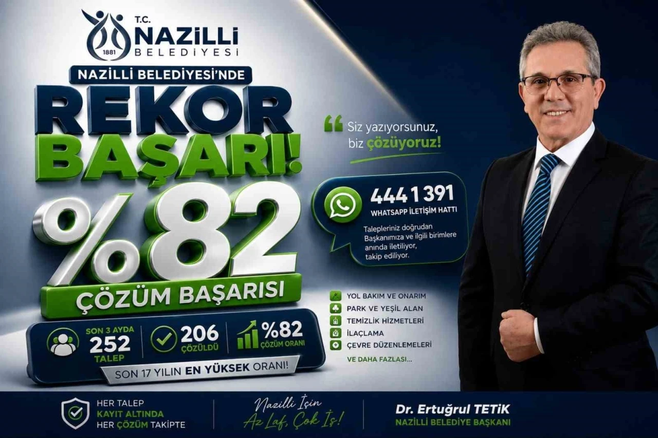 Başkan Tetik&rsquo;e doğrudan ulaşan taleplerin y&uuml;zde 82&rsquo;si &ccedil;&ouml;z&uuml;me kavuştu
