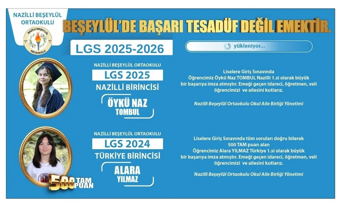 Beşeylül Ortaokulu öğrencisi LGS Nazilli birincisi oldu
