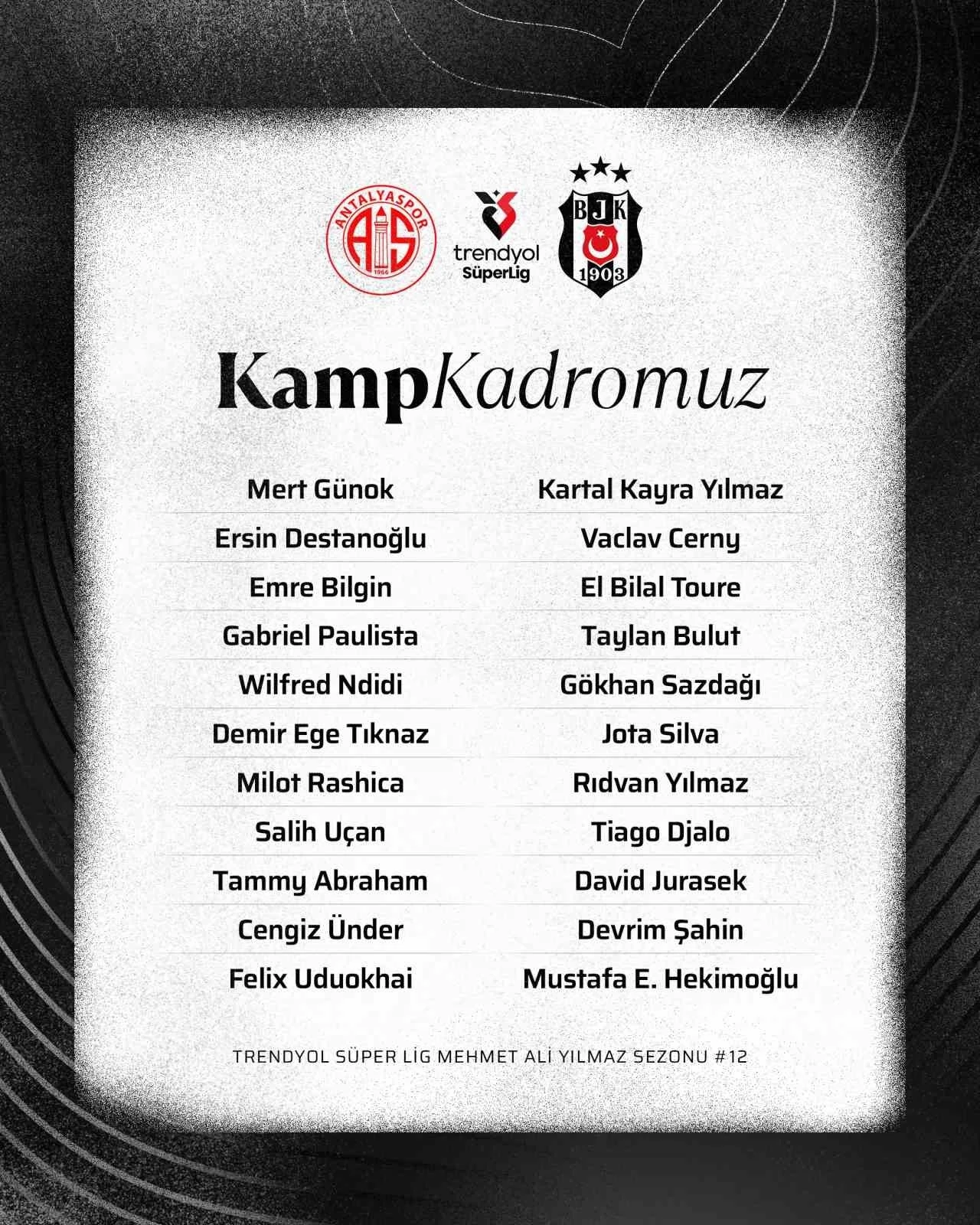 Beşiktaş’ın, Antalyaspor maçı kamp kadrosu belli oldu
