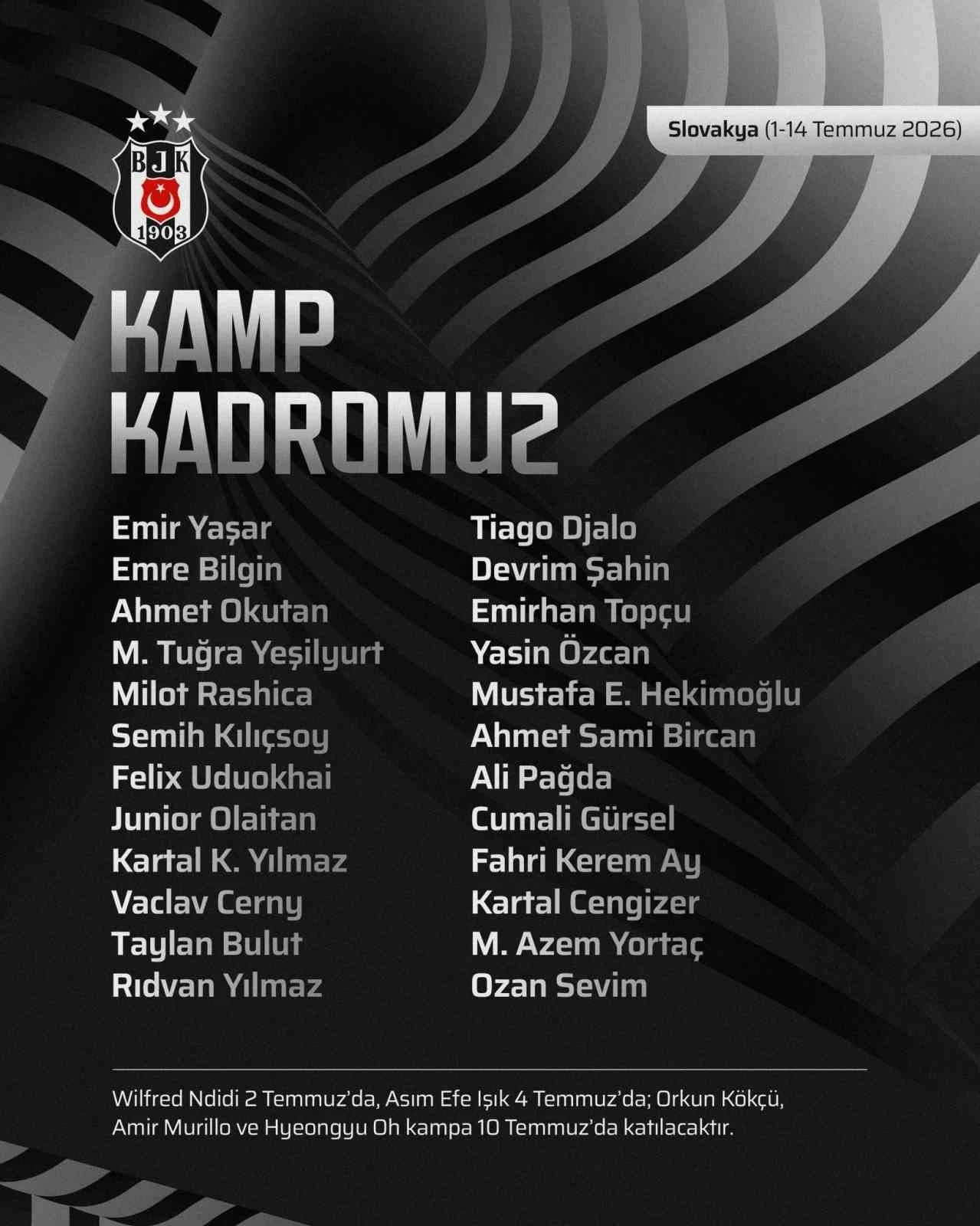 Beşiktaş&rsquo;ın kamp kadrosu belli oldu
