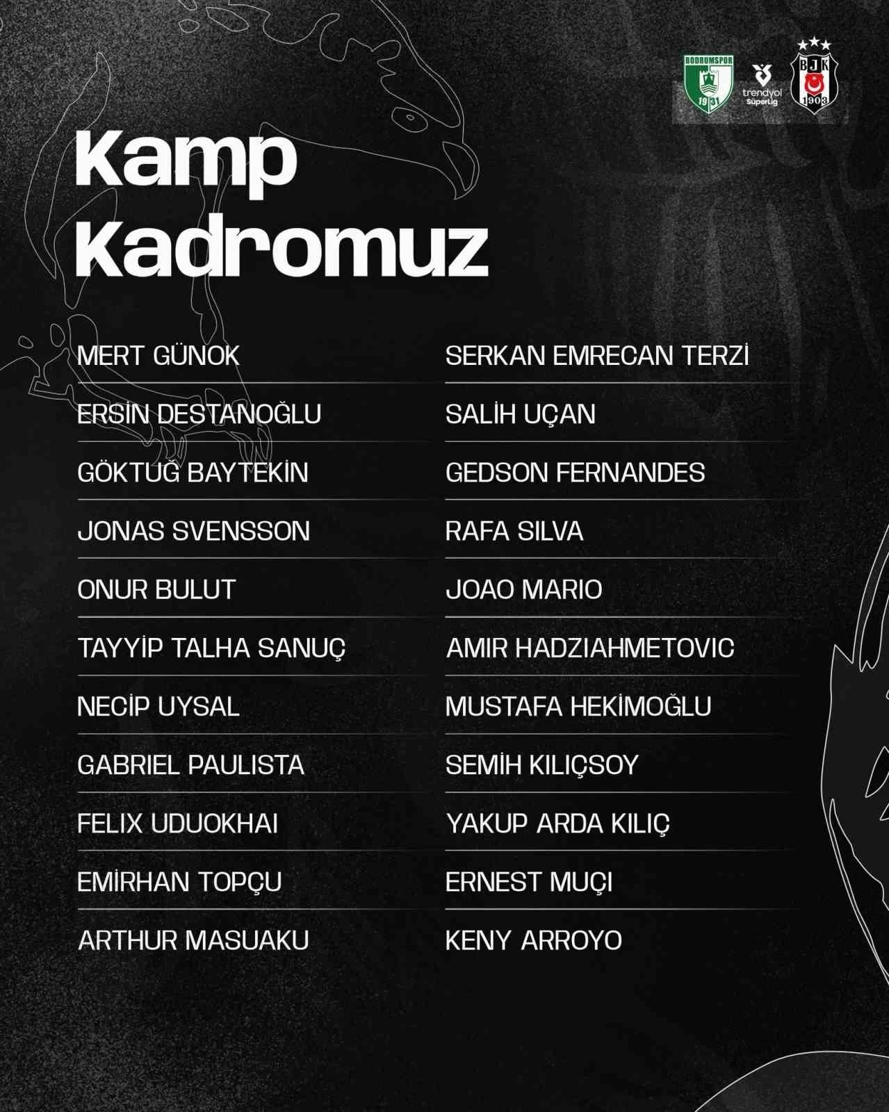 Beşiktaş’ta, Bodrum FK maçı kamp kadrosu belli oldu
