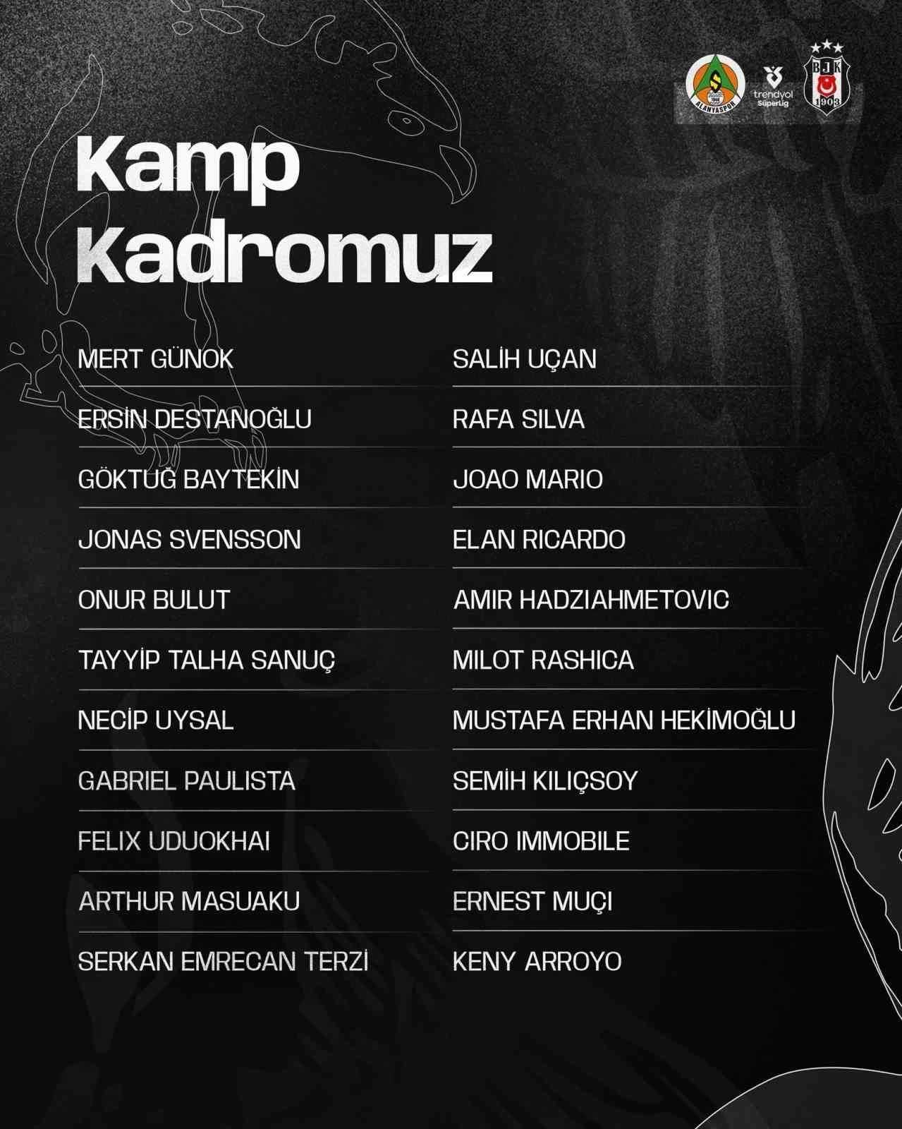 Beşiktaş’ta, Corendon Alanyaspor maçının kamp kadrosu belli oldu
