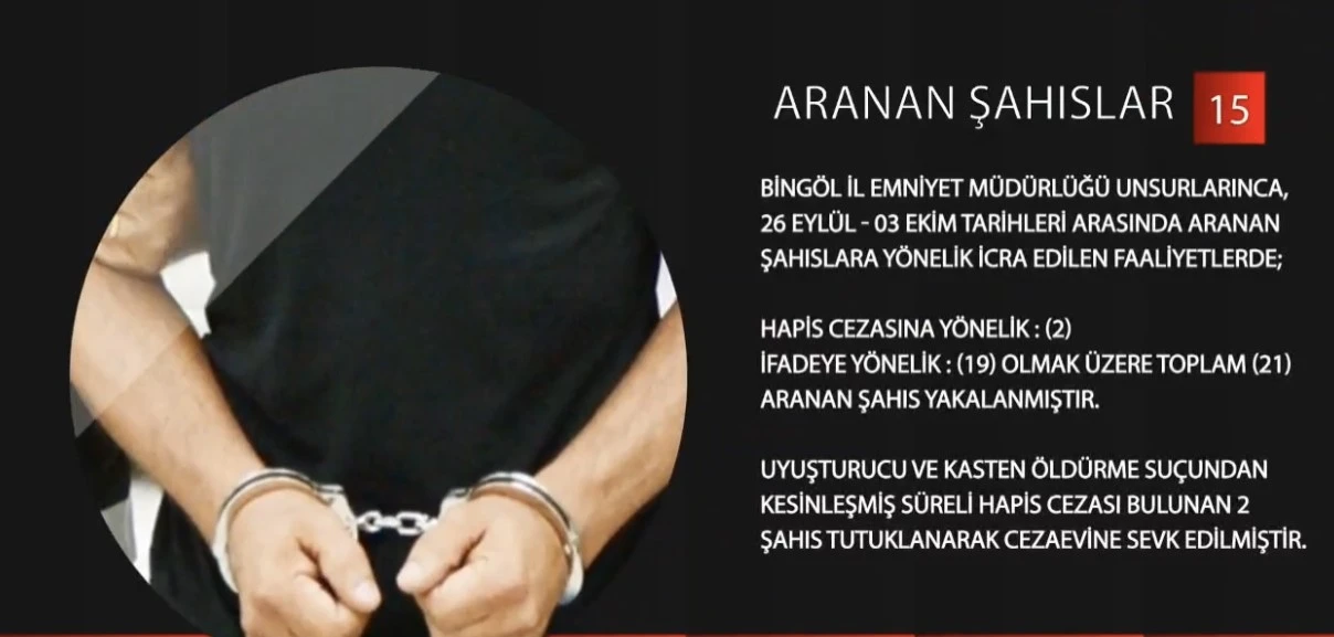 Bingöl’de 35 şüpheli yakalandı
