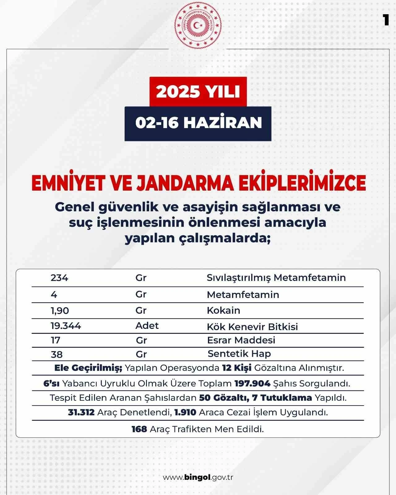 Bingöl’de aranan 103 şüpheli yakalandı
