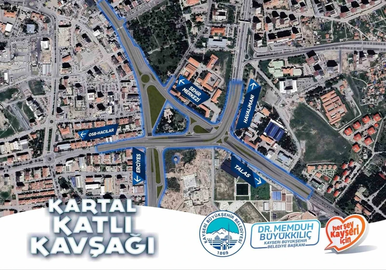 Büyükşehir’in Kartal Kavşağı Projesi ile yeni bir dönem başlıyor

