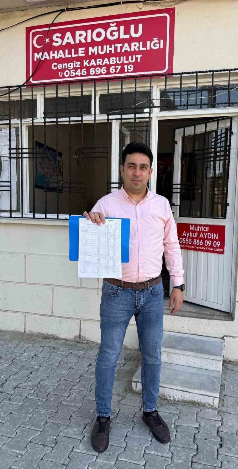 Çine’de seçim var, Sarıoğlu Mahallesi muhtarını seçecek
