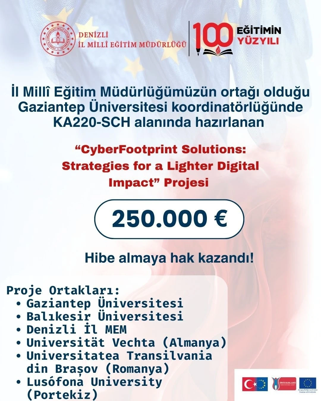 Denizli İl Milli Eğitim Müdürlüğü KA220 Uluslararası iş birliği projesinde
