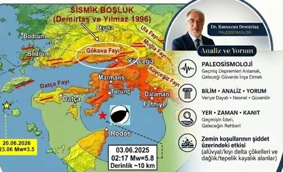 Deprem Bilimci Demirtaş: "Fay sayısının artması deprem tehlikesinin arttığı anlamına gelmiyor"
