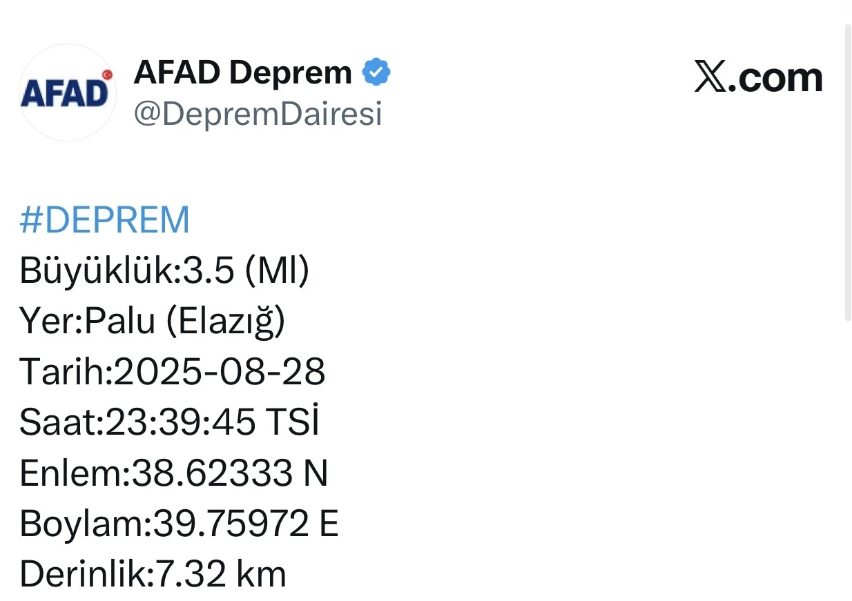 Elazığ’da 3.5 büyüklüğünde deprem
