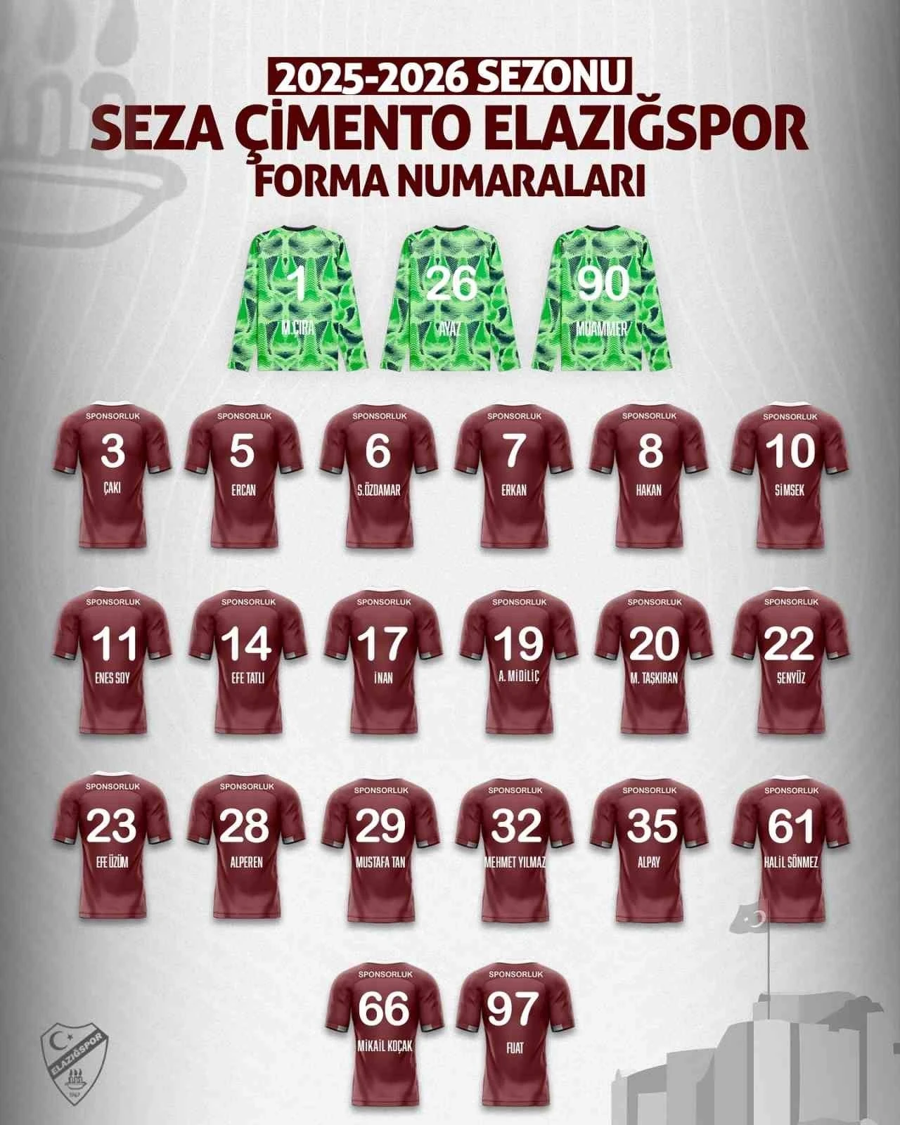 Elazığspor’da forma numaraları belli oldu
