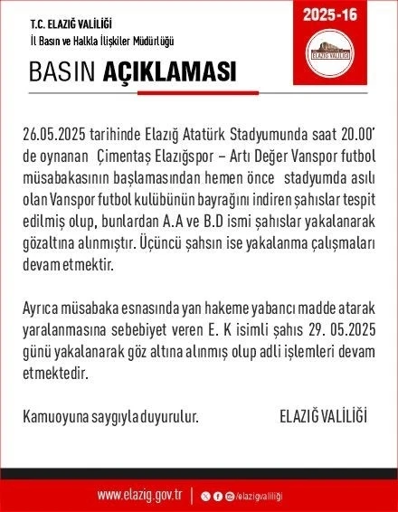 Elazığspor-Vanspor maçında hakeme musluk atan şahıs yakalandı
