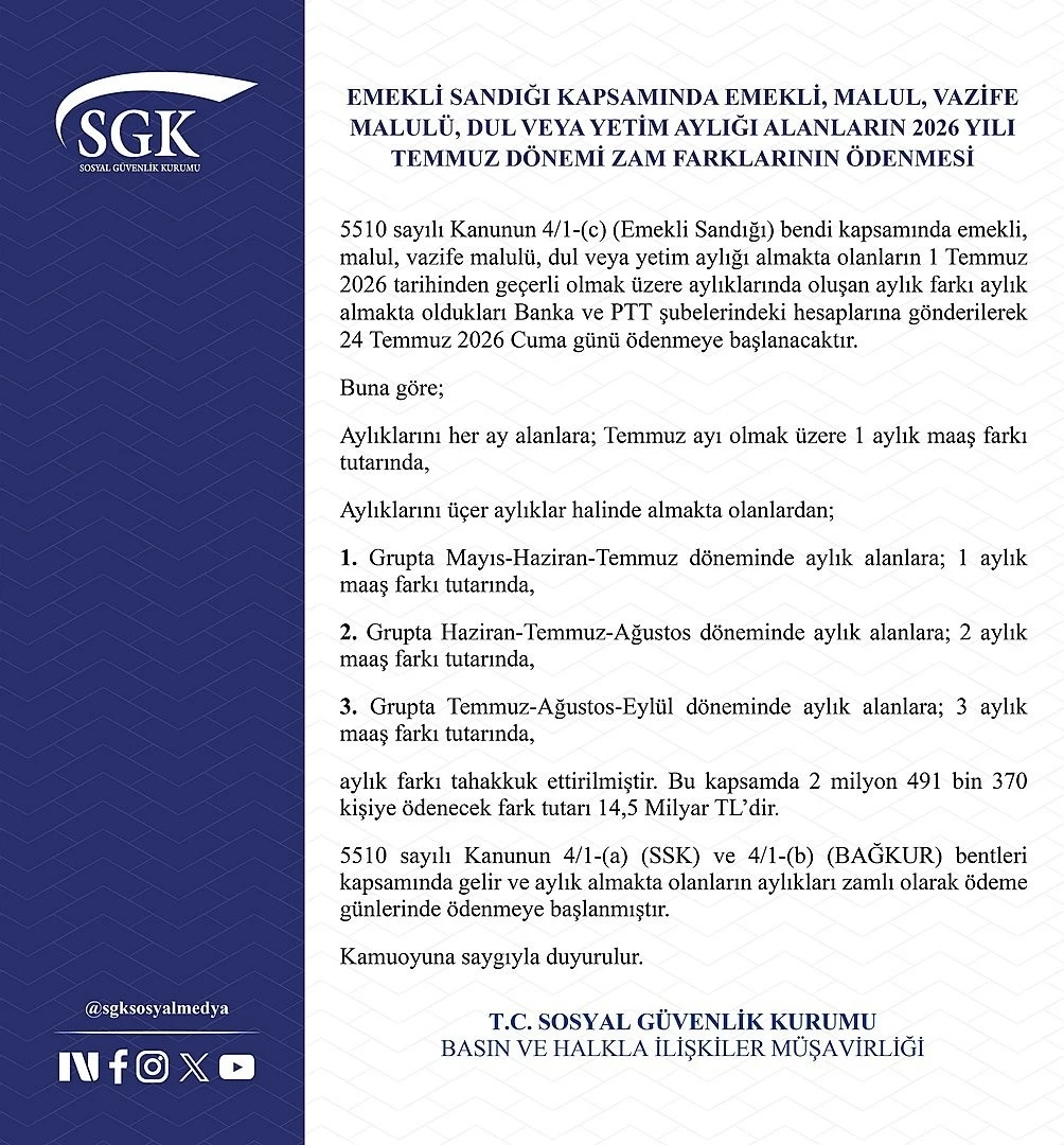Emekli Sandığı kapsamındaki zam farkı &ouml;demeleri 24 Temmuz&rsquo;da başlayacak
