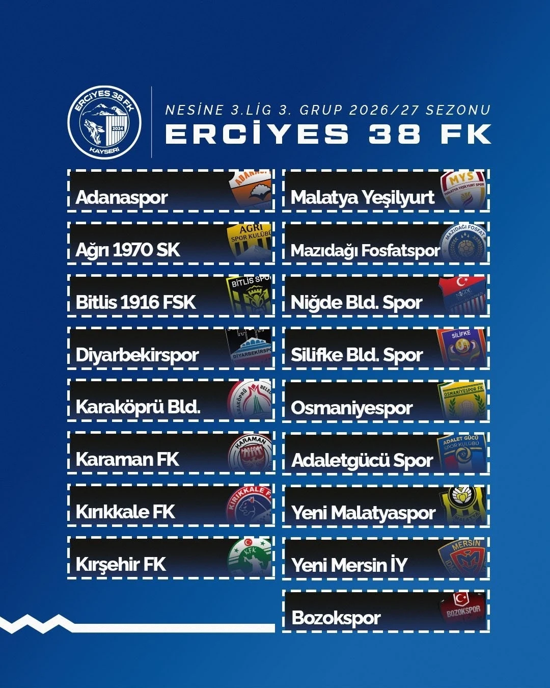 Erciyes 38 FK&rsquo;nın grubu belli oldu
