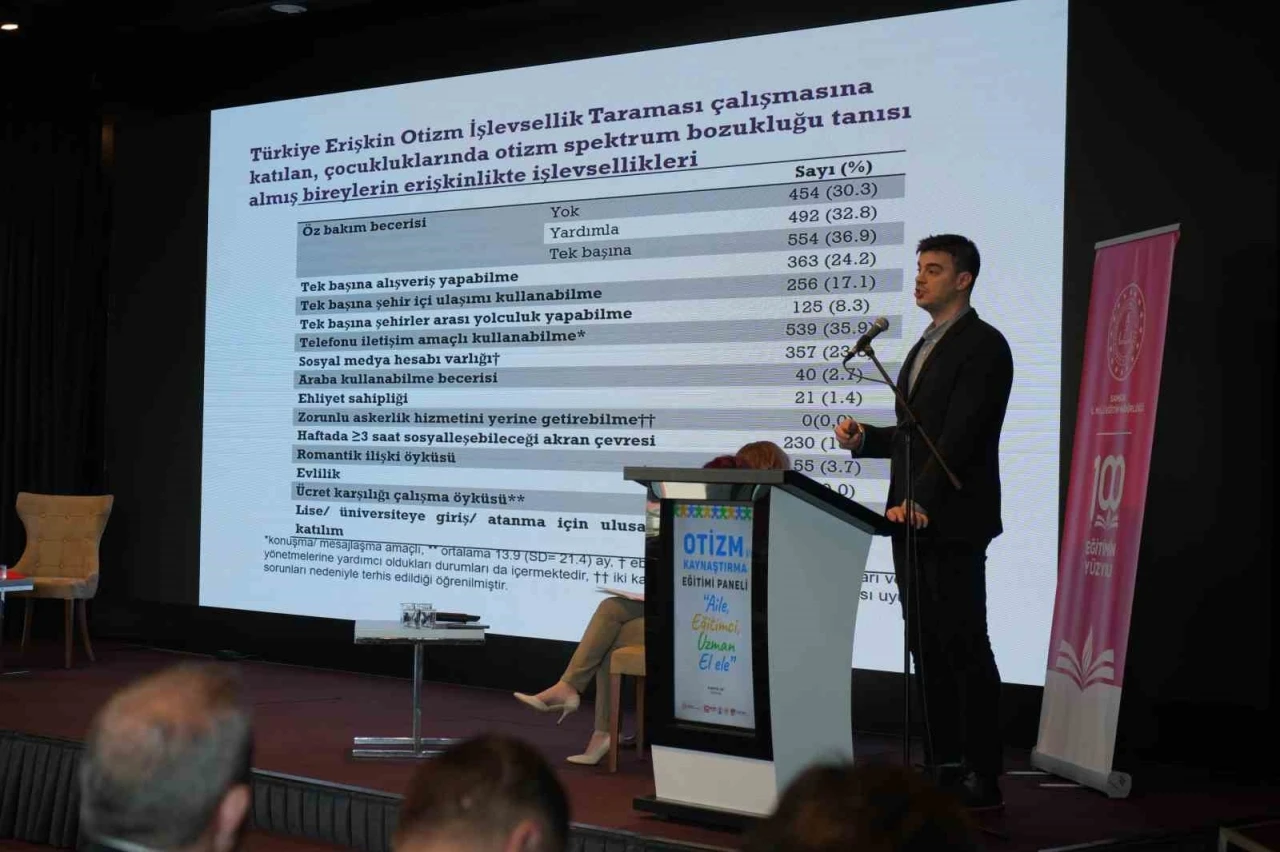 Erişkin otizm işlevsellik taraması sonuçları: Yüzde 52’si lise eğitimini tamamlayabiliyor
