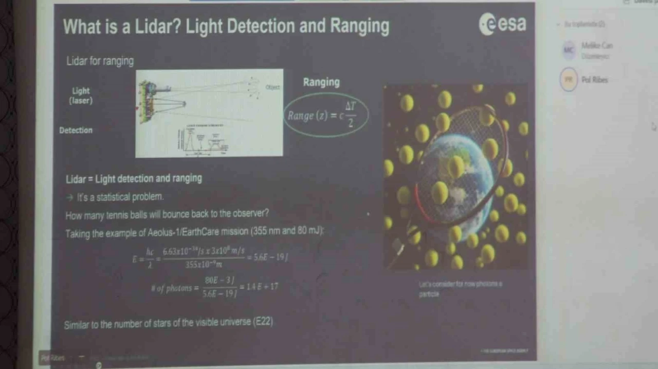 ESA m&uuml;hendisi Kocaelili &ouml;ğrencilerle buluştu: Uzay &ccedil;alışmaları ve kariyer fırsatları anlatıldı
