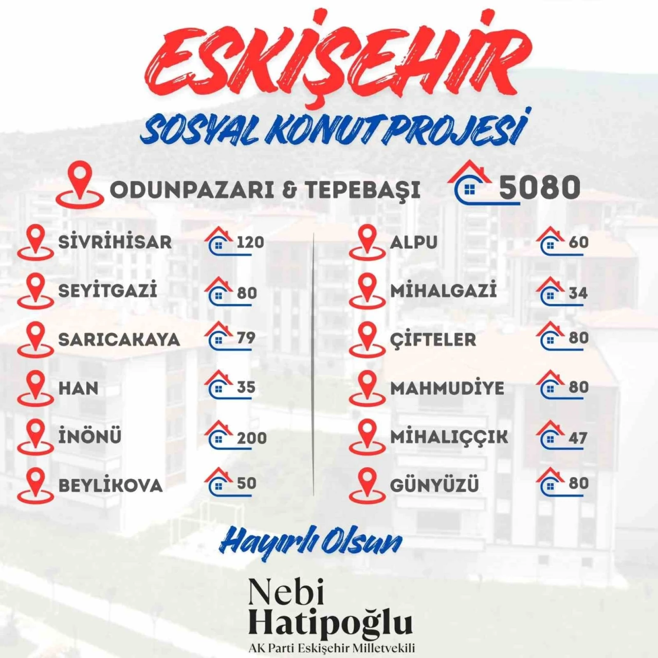 ’Eskişehir Sosyal Konut Projesi’ başvuruları başladı