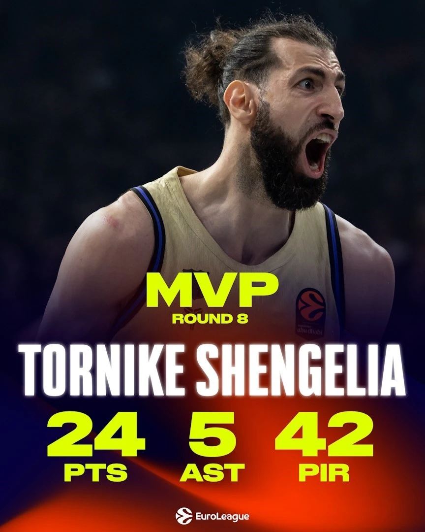 Euroleague’de 8. haftanın MVP’si Tornike Shengelia oldu
