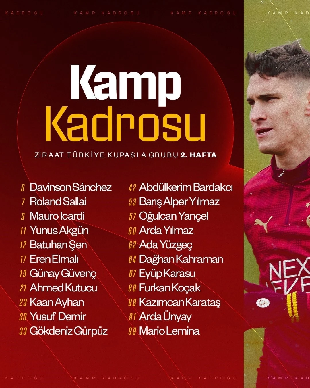 Galatasaray&rsquo;ın Fethiyespor ma&ccedil;ı kamp kadrosu a&ccedil;ıklandı
