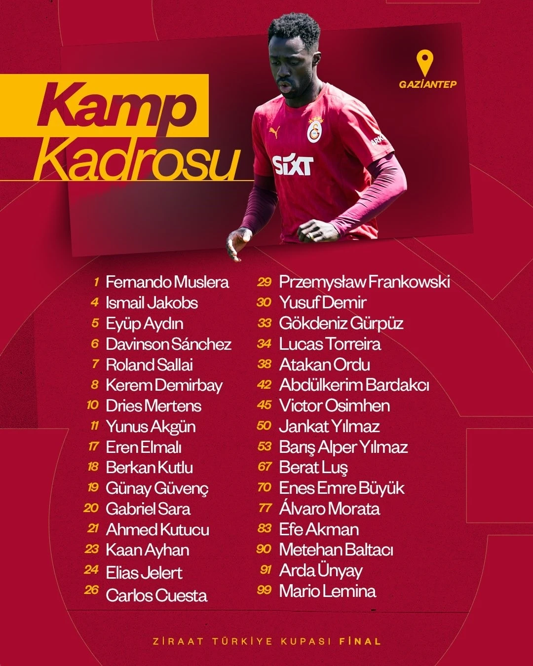 Galatasaray’ın, Trabzonspor maçı kamp kadrosu belli oldu
