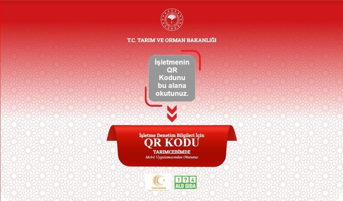 Gıda işletmelerinde ’Karekod’ uygulaması artık mecburi
