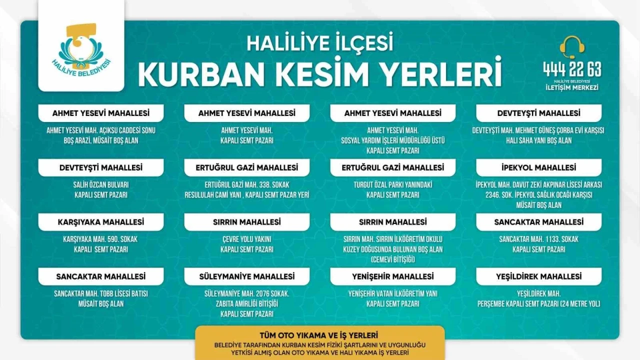 Haliliye’de kurban satış ve kesim yerleri belirlendi
