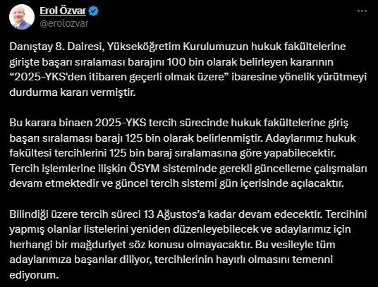 Hukuk fakültelerine girişte 100 bin barajı 125 bine yükseldi
