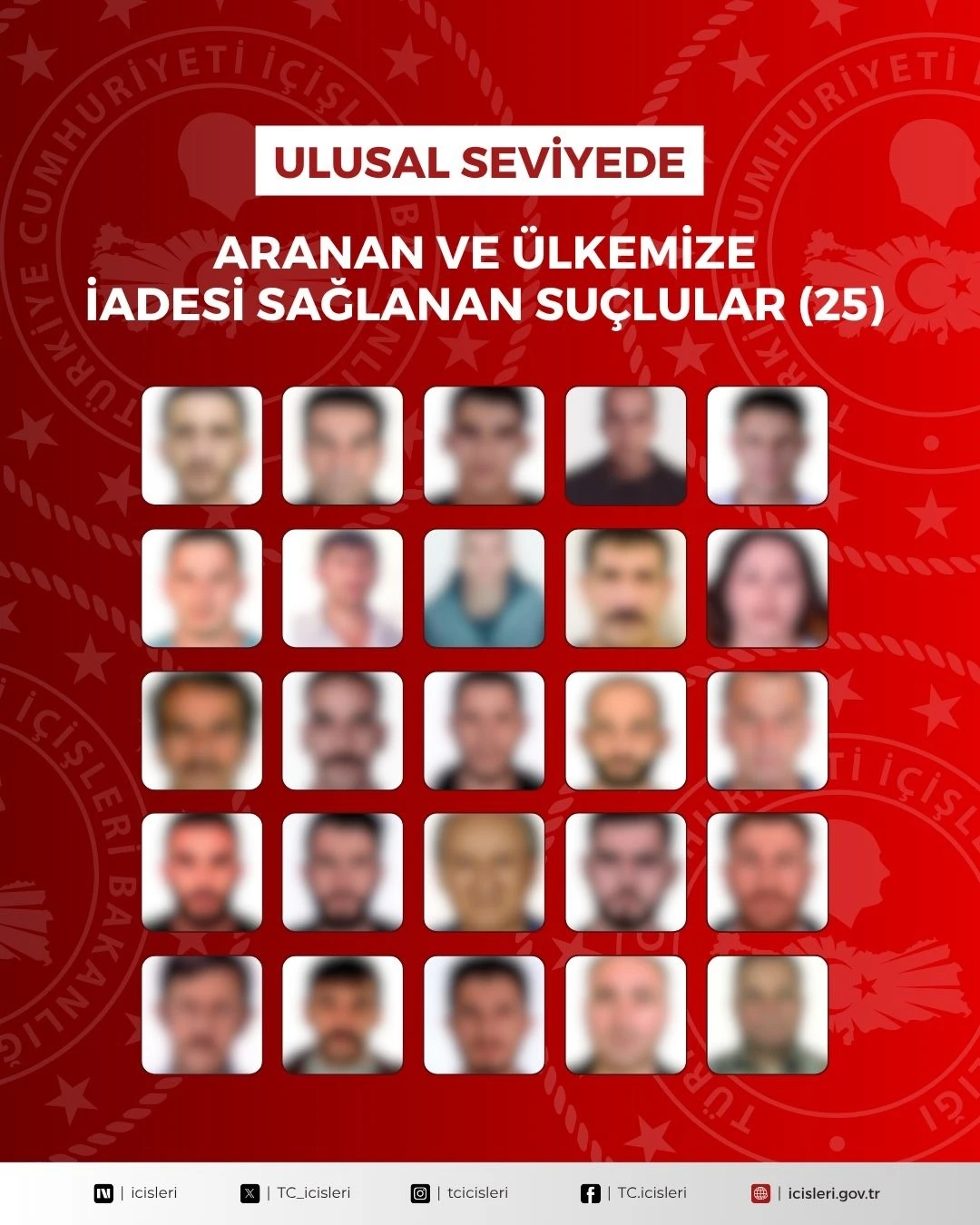 İ&ccedil;işleri Bakanlığı, kırmızı b&uuml;lten ve ulusal seviyede aranan 54 su&ccedil;lunun yakalanarak T&uuml;rkiye&rsquo;ye iade edildiğini bildirdi
