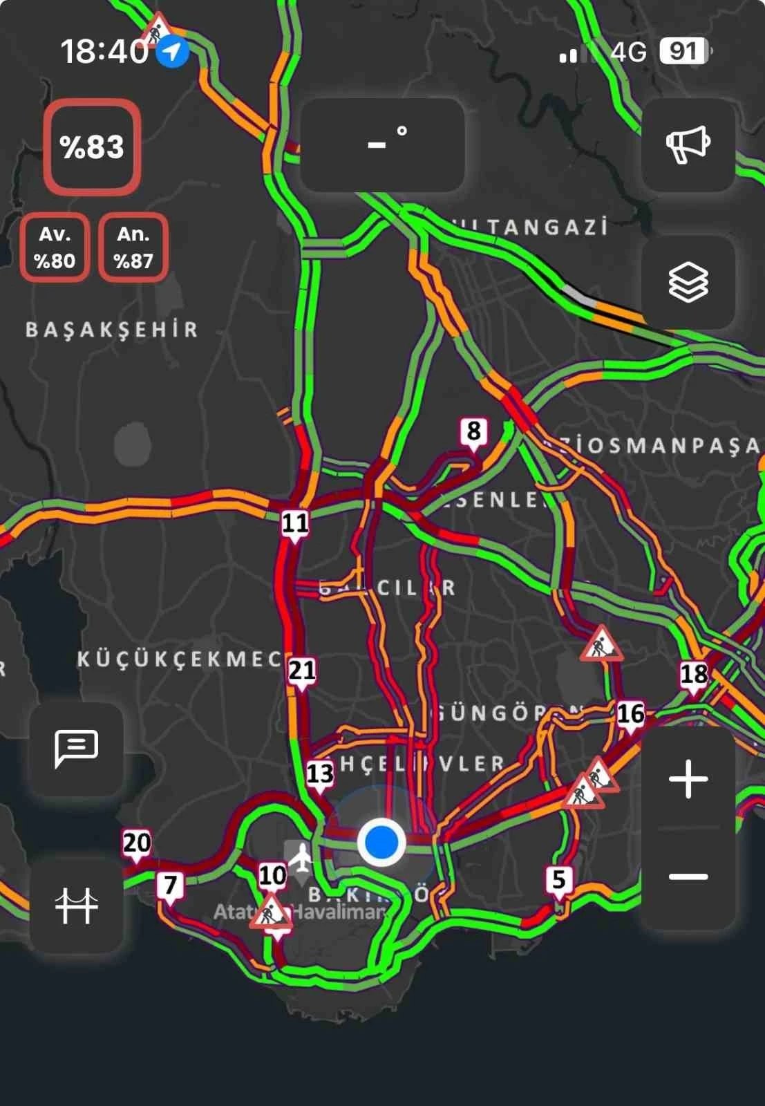 İstanbul&rsquo;da trafik yoğunluğu akşam saatlerinde y&uuml;zde 83&rsquo;e ulaştı
