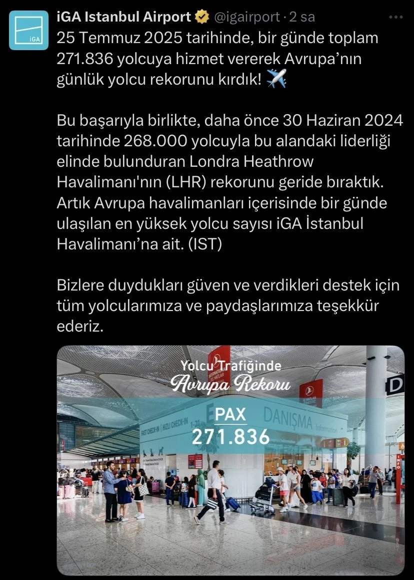 İstanbul Havalimanı 268 bin yolcuyla Londra Heathrow Havalimanı’nı geride bıraktı
