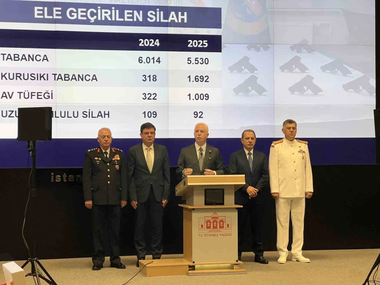 İstanbul Valisi Davut Gül, 2025 yılının 6 aylık emniyet verilerini açıkladı
