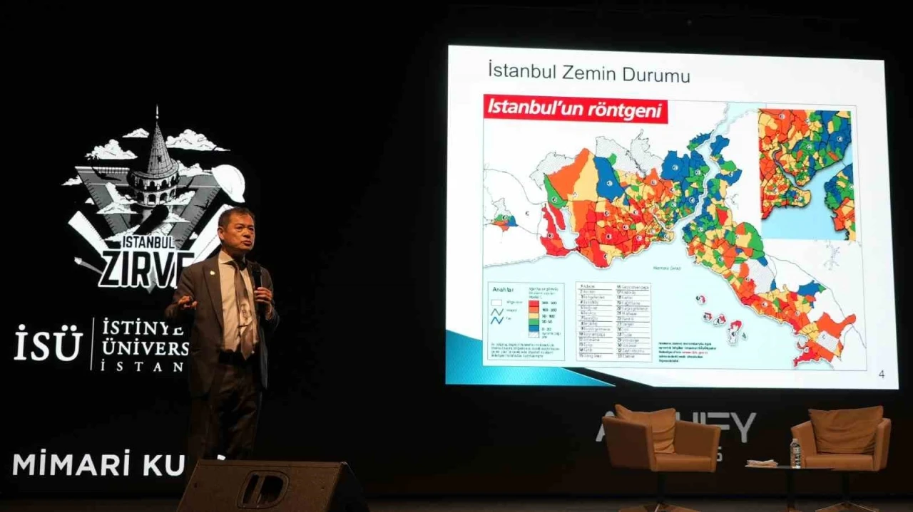 Japon Deprem Uzmanı Yoshinori Moriwaki: &quot;Adalar ve Çınarcık bölgesinde enerji henüz duruyor, bu bölgede de deprem olabilir&quot;
